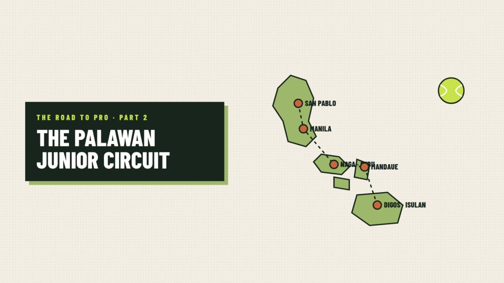 Illustration: The Palawan junior circuit