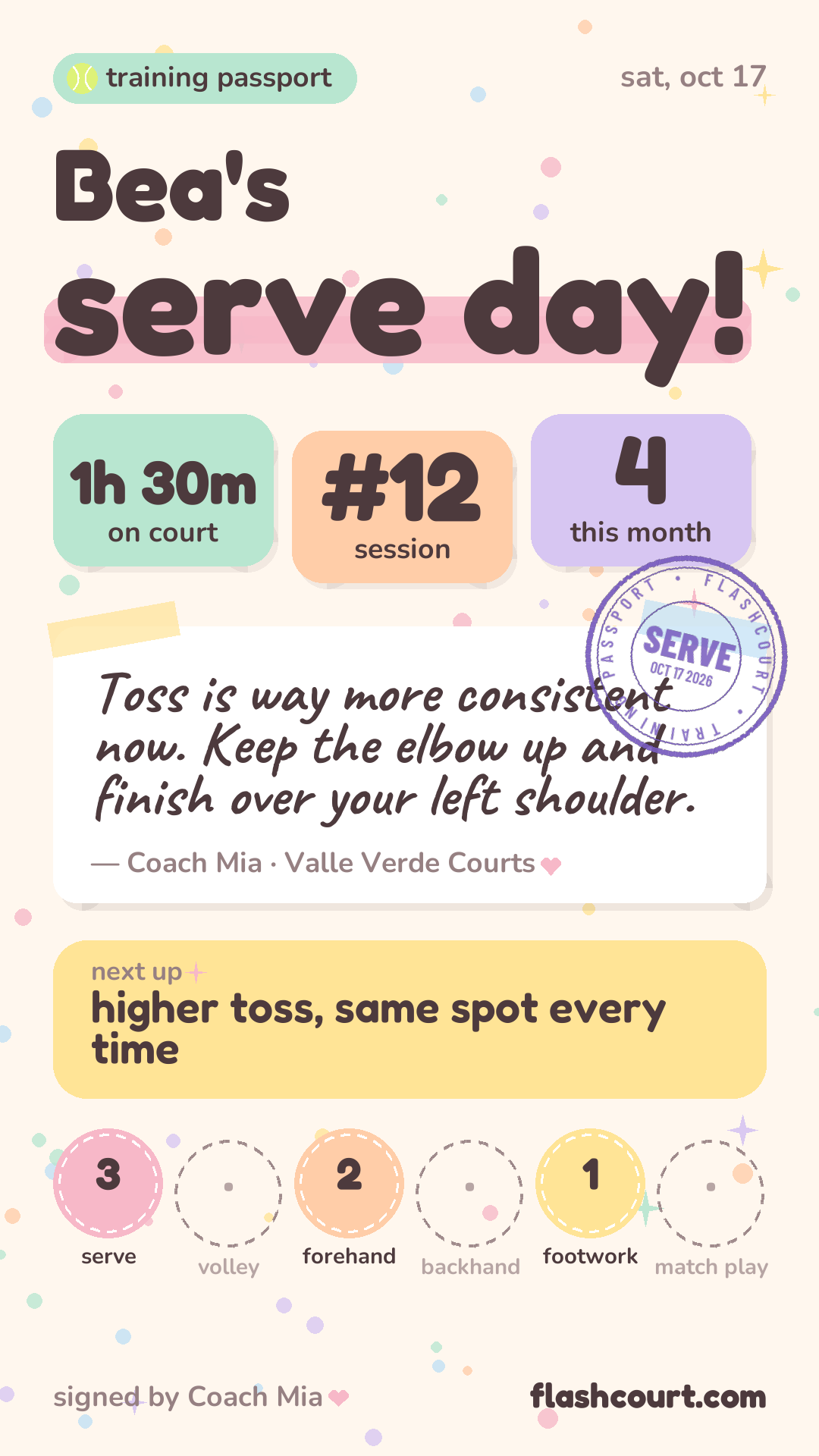 Bea's session card